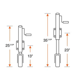WHEEL JACK (DOUBLE WHEEL) 1,5K RAM - Image 4