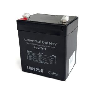 Breakaway Battery 5aH